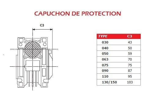 R Ducteur Roue Et Vis Chmr