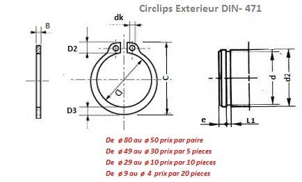 Circlips extérieur acier pour arbre Pour arbre Ø 26 mm : Eléments