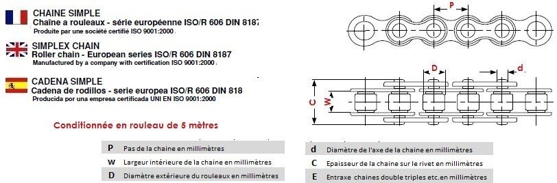 Pignons de chaîne à rouleaux 1 x17.02 16B-1 Z17 DIN8187 - ISO R606, ADAJUSA