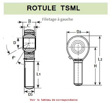 Rotule filetée 11/2 longueur 315 mm filetage à gauche catégorie III